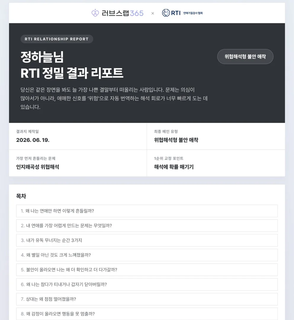RTI 정밀 결과 리포트 표지와 목차